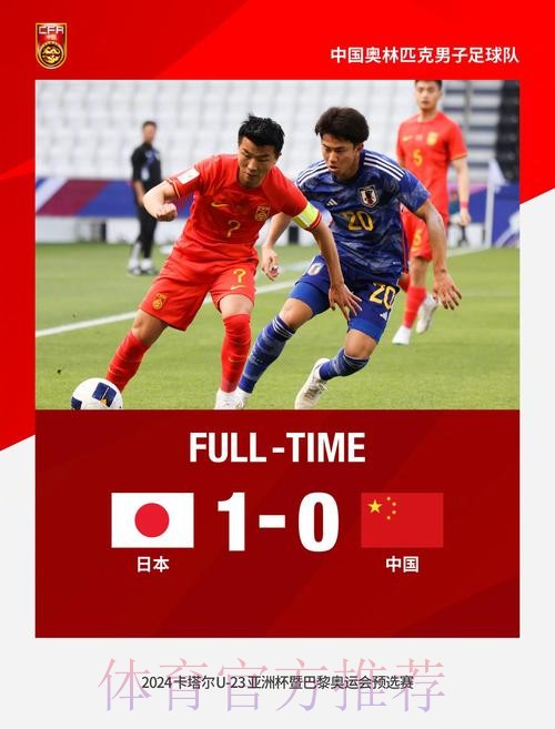 U-23亚洲杯首战 中国国奥队0:1不敌日本队